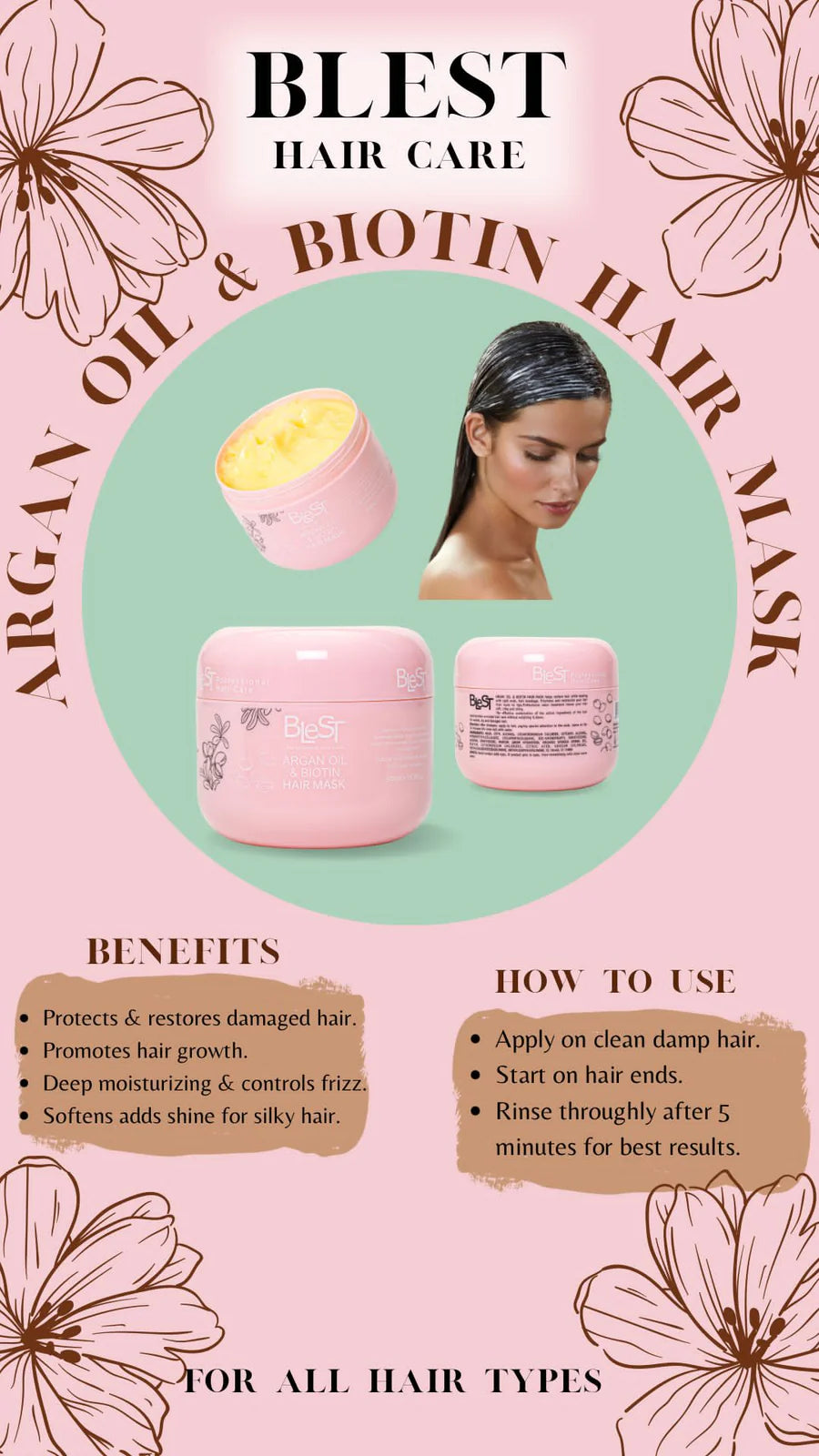 3PCS BLEST ARGAN OIL AND BIOTIN HAIR MASK BH701