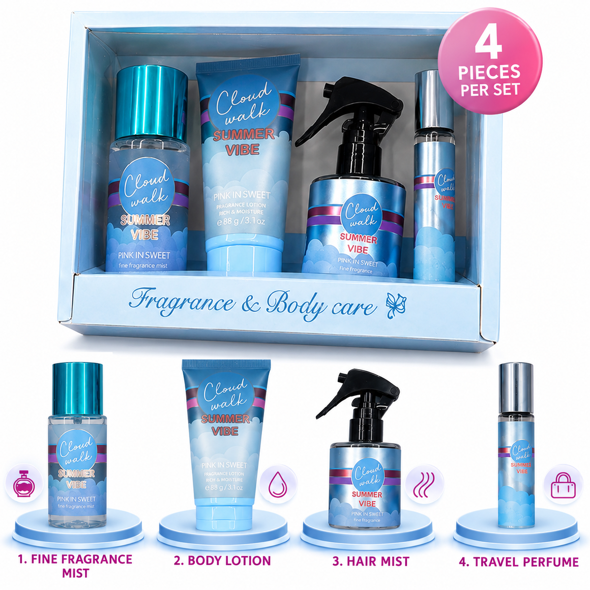 Pamper Me Fragance Cloud Walk