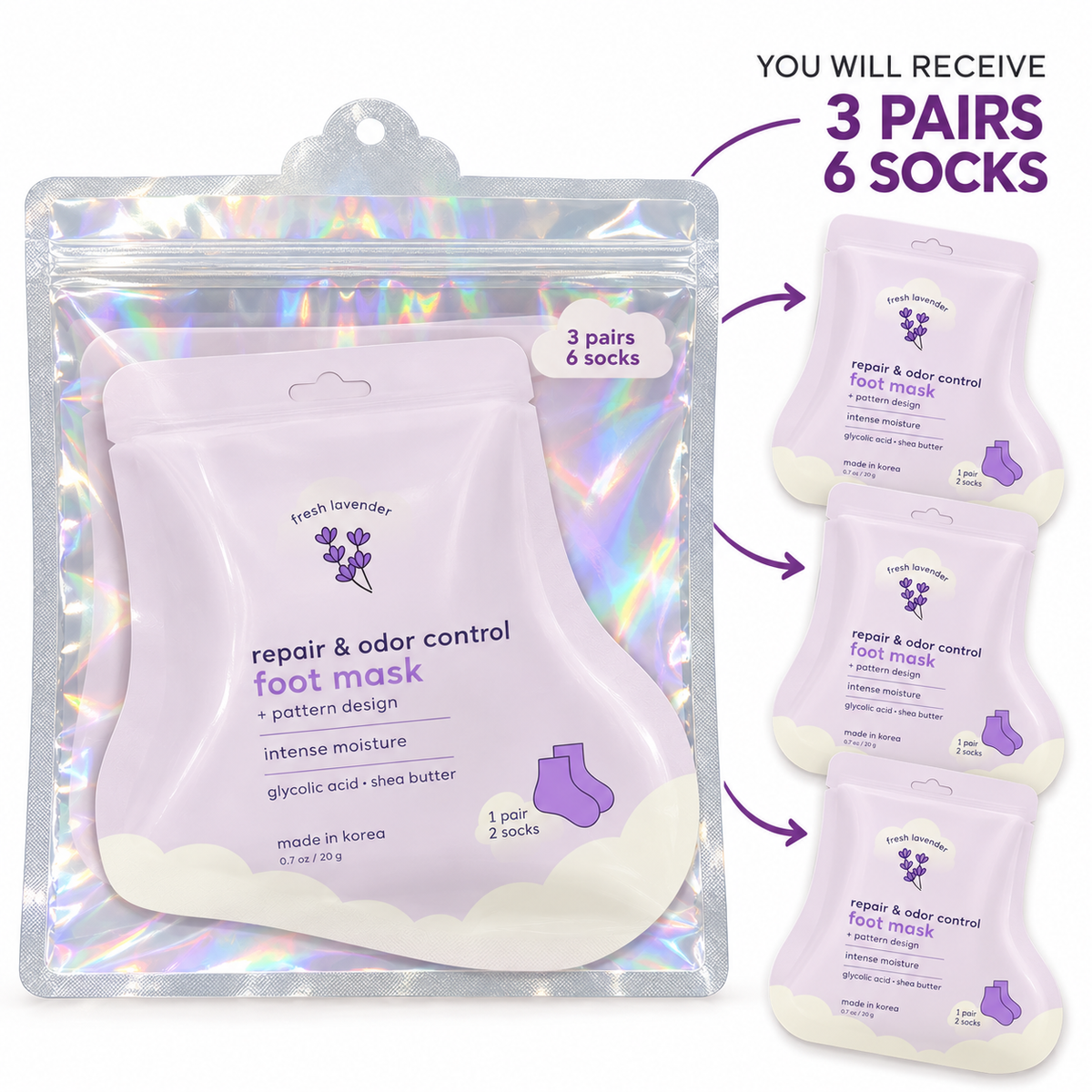 Korean Repair & Odor Control Foot Mask