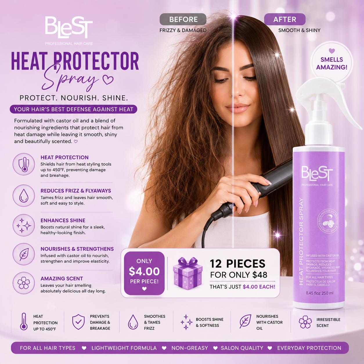 12PCS DISPLAY BLEST HEAT PROTECTOR SPRAY SET HP07