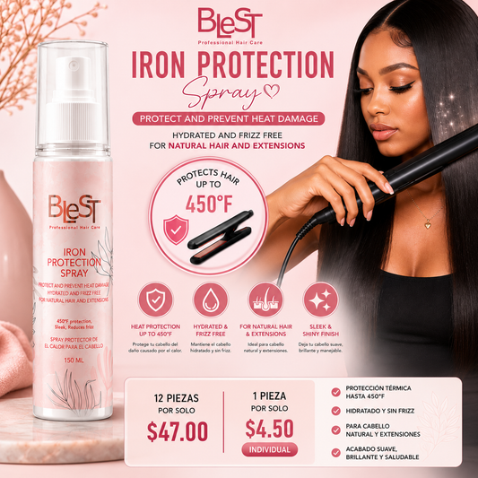 12PC DISPLAY BLEST IRON PROTECTION SPRAY BH706